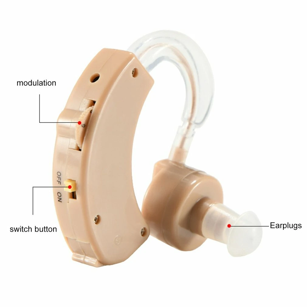 (image for) Portable Ear Mounted Amplifying Sound Amplifier Earphone Loudly Clear Sound Amplifier Single Key Operation For Elder